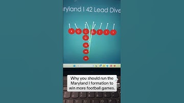 Why you should run the Maryland I formation to win more football games.