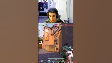 Allah was not with Subroza...