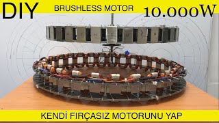 GIANT BRUSHLESS MOTOR PROJECT, DESIGN YOUR OWN BRUSHLESS MOTOR, ALL DETAILS COMING SOON,