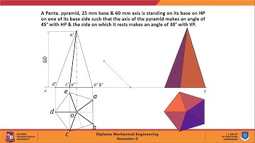 Projections Of Solids : Part 3 Mechanical Drafting By Azim Sir
