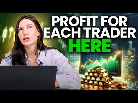 🔥 Trading Is