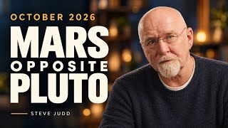 Details Mars opposite Pluto Guide