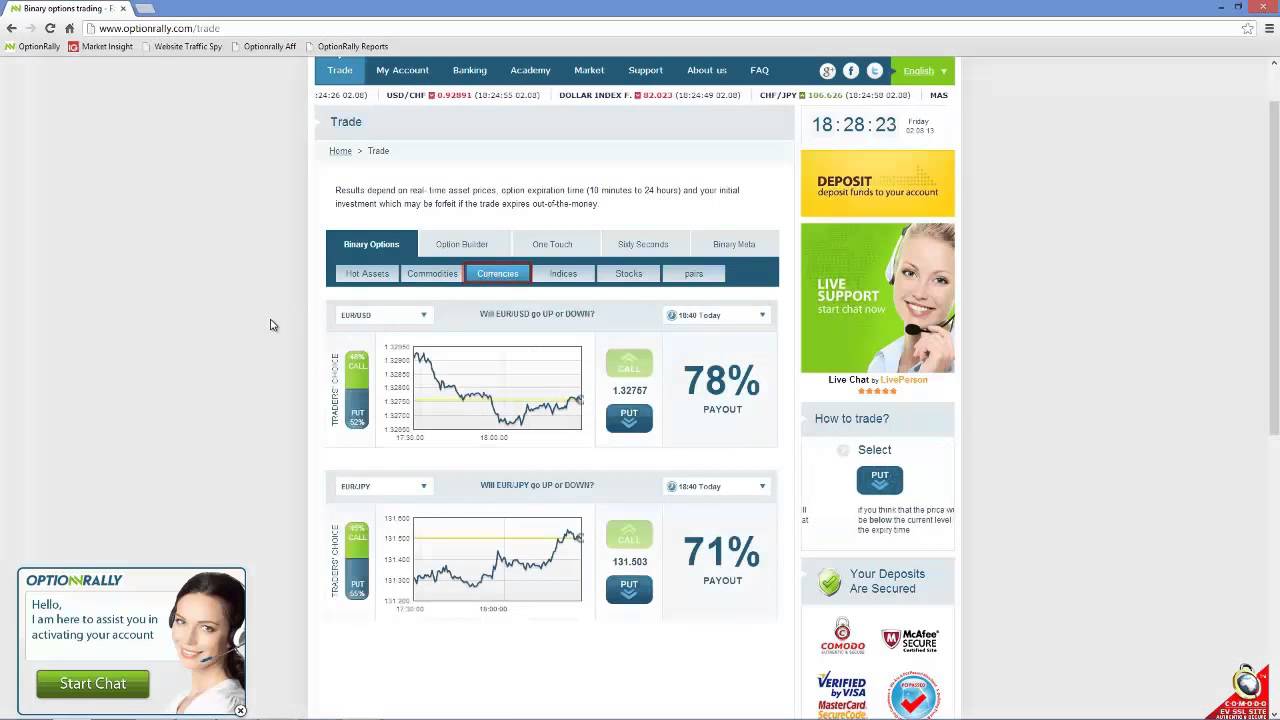 The 5 Best Binary Options Trading Platforms - Where To Trade in ? binary option platform ratings