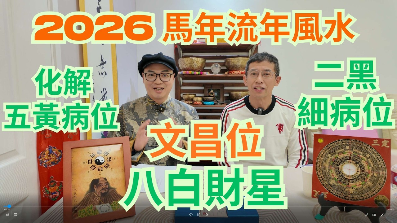 2026年馬年,流年風水方位 / 化解五黃大病位 / 消除二黑細病位 / 教你文昌位在哪裏 / 最重要係財位 / 八白財星在哪裏👍👍