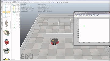 Navigation- controller alone