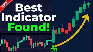 The Best TradingView Indicator After Testing Hundreds of Them!