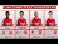 Arsenal Transfer 2024/2025 ~ Confirmed & Rumours With Theo & Greizmann ~ Update 31 May 2024