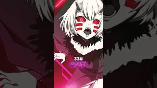 Top 33 Strongest Demon Slayer Characters Part1