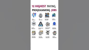 Top 12 Highest Paying Programming Jobs in 2025  | Data Scientist to AI Engineer #shorts