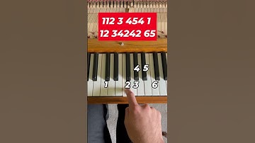 Thumbnail of Force Theme From Star Wars EASY Piano Tutorial