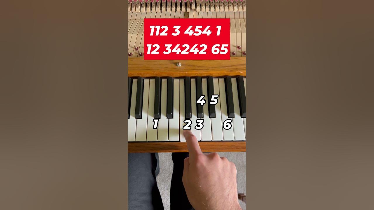 Force Theme From Star Wars EASY Piano Tutorial