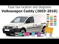 2006 Vw Caddy Fuse Box Diagram