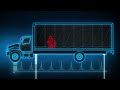 Ensco MicroSearch Human Presence Detection System