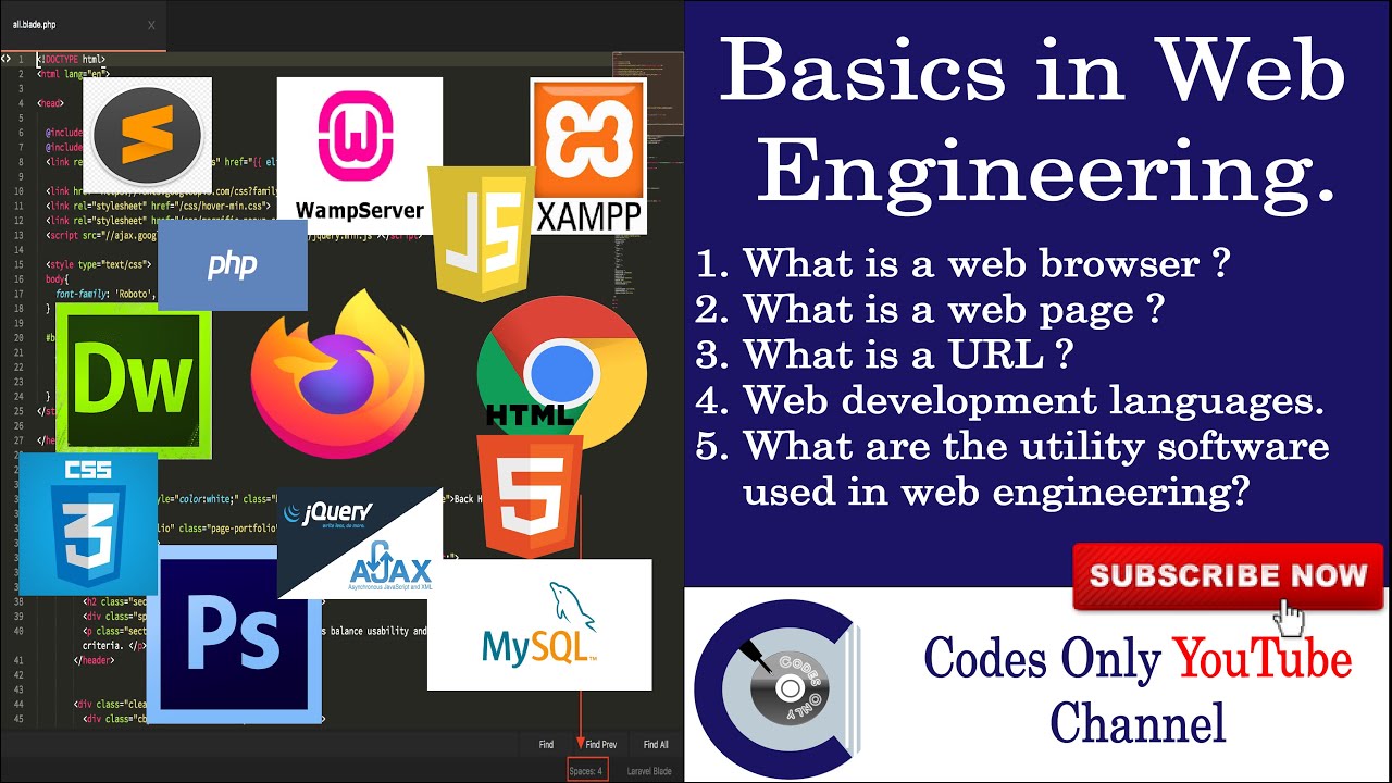 Basics of Web Engineering. #webBuilding #WebApplication #WebSite #HTML ...