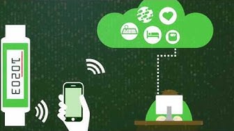 Fitness Trackers | A Moment of Privacy