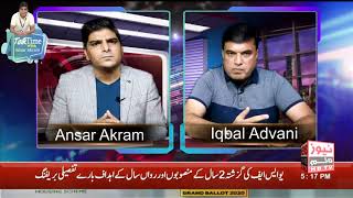 IMO | Iqbal Advani | Interview | News Time HD TV | Talk Time with Ansar Akram