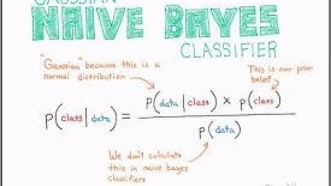 Cara Menghitung Manual Algoritma Naive Bayes ( Data Mining )