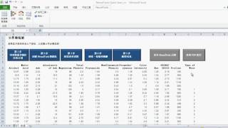 NeuralTools 快速入门教程 - 第 1 步: 审查数据并制定分析计划