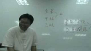 易學佛堂 紫微初階1-5.flv