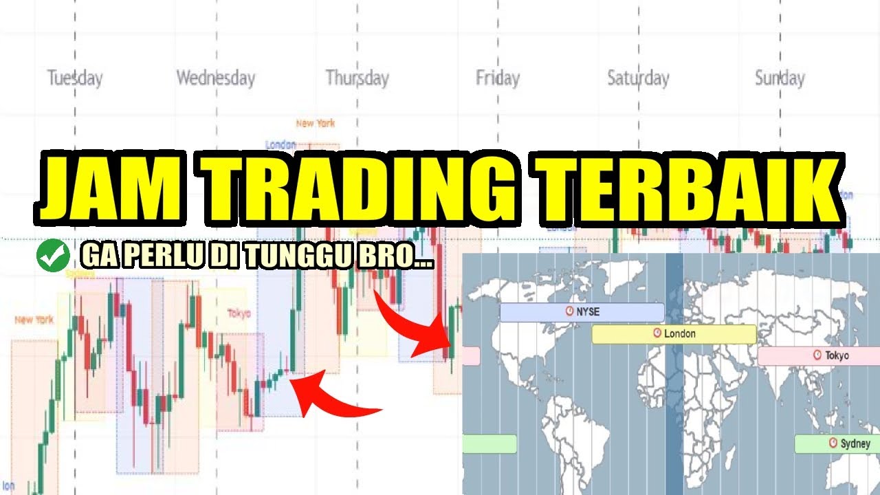 Jam Trading Crypto Terbaik - STOP Nungguin Candle !