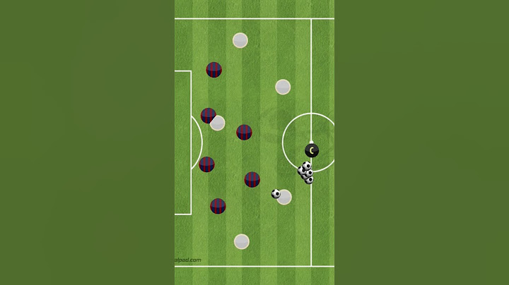 FC Bayern Munich - tactical defence movement 6v5 by Niko Kovac