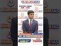 UPSC Mock Interview Kartikey Singh (AIR 269) on India’s Aerospace Sector | #abhiramiasacademy #upsc