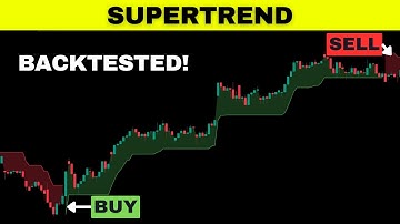 I Backtested This SuperTrend Strategy on Forex, Bitcoin & Stocks – Does It Actually Work?