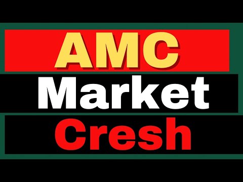 Breaking Down the Financial Storm - AMC stock short Squeeze update