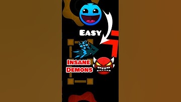 Top 5 Easiest Insane Demons in Geometry Dash  #geometrydash #gd #gaming #extremedemon #games #viral