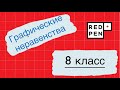 8 класс. Графические неравенства.