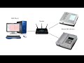 How to connect interpretive touch screen ecg machine cardio7 to ecg viewer software using dhcp