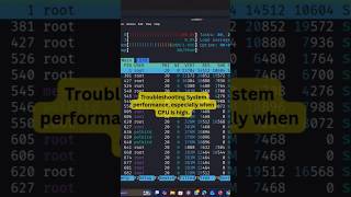 Interview Tip 20I Find High CPU Process in Linux #linuxbasics #interviewtips #cloud #beginners