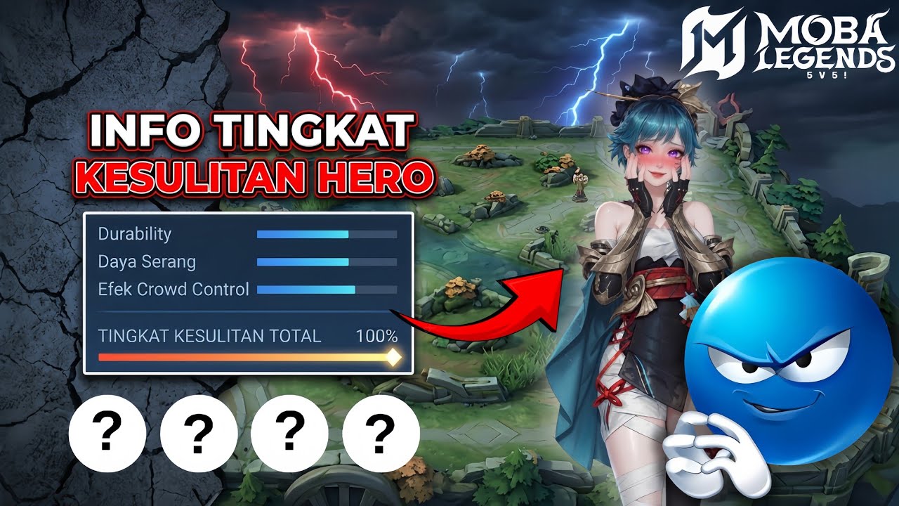 Gw Nyobain Hero Hero Tersusah Mobile Legends YouTube well-that-was-terrifying-youtube