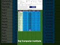Advance excel ❤️🙏 #excel #exceltips #vlookup #exceltricks 😉#edexcel🙏 #excelformula 👍#googlesheets❤️⭐