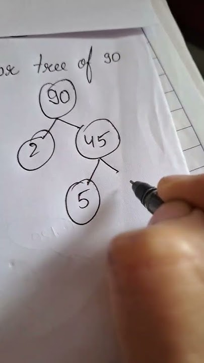 factor-tree-of-90-youtube