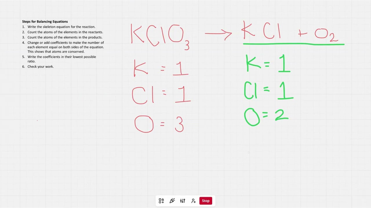 Balancing Chemical Equations pt3