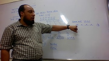 13- Wired LAN Layer 3 (Network Layer) & ICMP