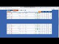 Iddaa Uzmanı - YouTube