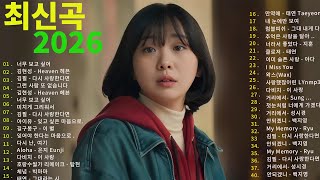 광고 없이 하루 종일 듣는 발라드 Best 100 ｜ 집중력 UP! 일할 때 듣기 좋은 감성 노래 - 임창정,성시경,더원,백지영,김필,양파,이승기,왁스,김범수,소울스타,원티드