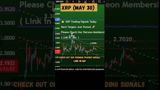 XRP Price Prediction and price rebound this week? Ripple  XRP Crypto May 30  #xrpnews #altcoins