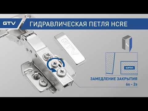 Гидравлическая петля HCRE