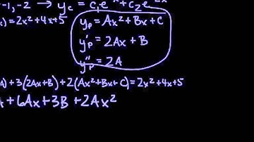 Method of Undetermined Coefficients - Non-Homogeneous Differential Equations