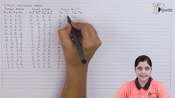 Design Synchronous Decade Counter Using T - FF |  Sequential Logic Circuit | Digital Circuit Design
