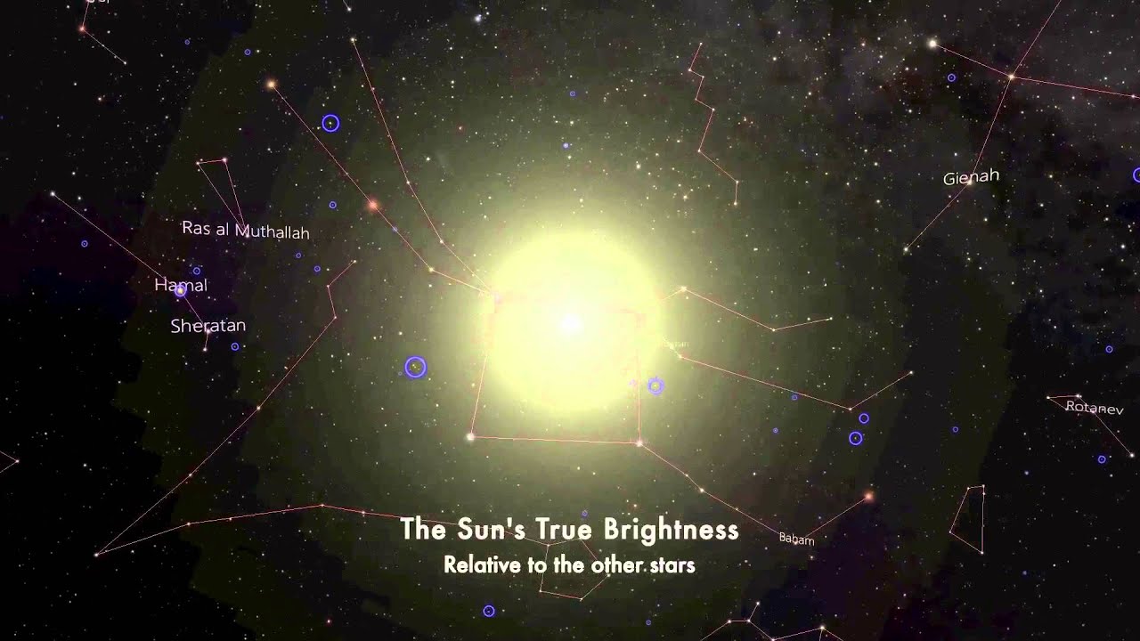 Solar System Of Oddballs Seen With New Exoplanet Observation Technique Video
