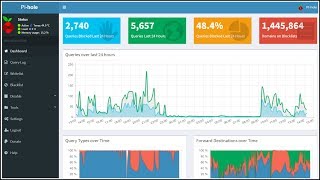 PiHole Update Block Lists 'Easy' Plus Super Block List PiHole Update Block Lists 'Easy' Plus Super Block List