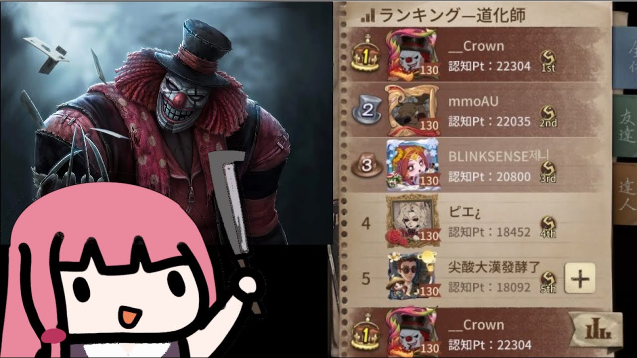 【第五人格】ピエロ完全解説　気没の吐きどころ編　現ピエロ1位