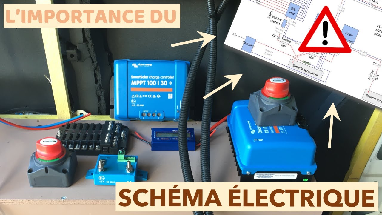 Porte-fusible pour 12 circuits électriques