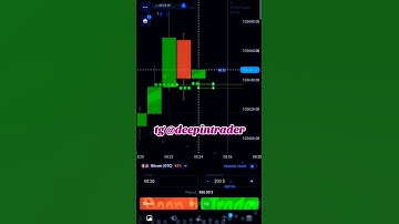 Quotex 1 MIN trade | Quotex Trading Strategy | Quotex Bug | #deepintrader #binaryoptions #quotexbug