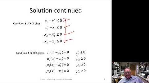 Power Generation Operation and Control Module 7-1