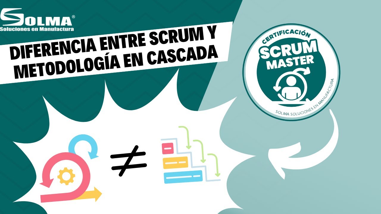 Diferencia entre Scrum y metodología Cascada - YouTube